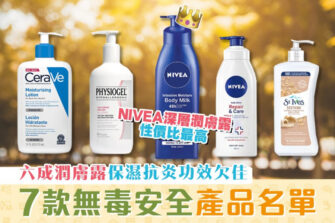 【家長注意】6成潤膚產品表現不理想 7款潤膚膏安全清單