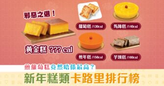 【健康資訊】5款賀年食品 新年 年糕 卡路里大比拼！