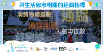 【小學常識】與生活息息相關的 經濟指標