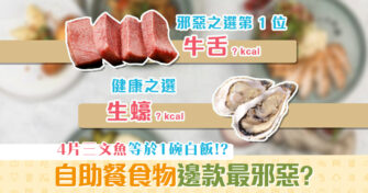 【健康資訊】自助餐 營養 排行榜！邊款食物最邪惡？