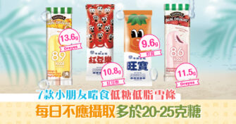 【健康資訊】讓小朋友健康地食雪糕！超市搜查7款低卡低脂 雪條