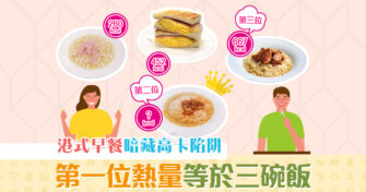 【健康資訊】茶記 早餐 熱量大比拼 第1位熱量竟等於3碗飯？