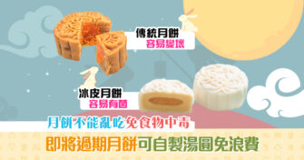 【健康資訊】3個小貼士 避免進食 月餅 致食物中毒