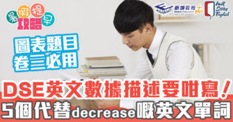 DSE英文科 ｜  卷三必用 5個代替decrease英文單詞