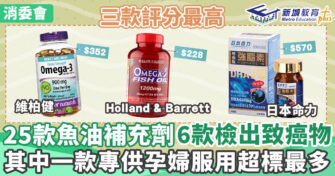 健康資訊｜消委會報告:  專供孕婦服用魚油補充劑檢出致癌物超標