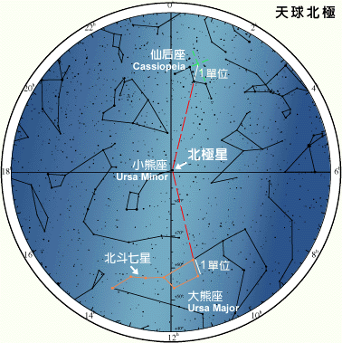 天文仁-觀星-四季星空