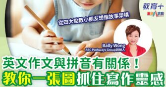 英文作文與拼音有關係！用一張圖抓住寫作靈感